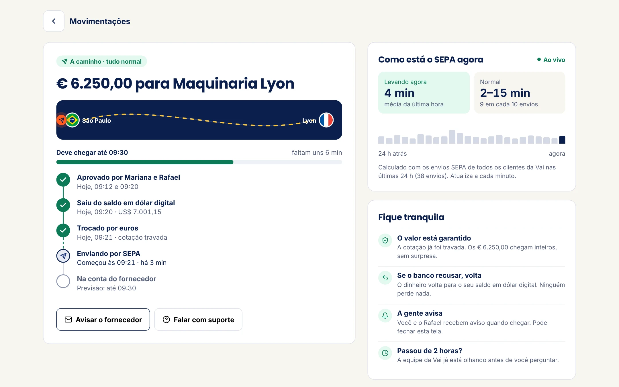 Acompanhar pagamento no computador: etapas do envio para a França e comprovante